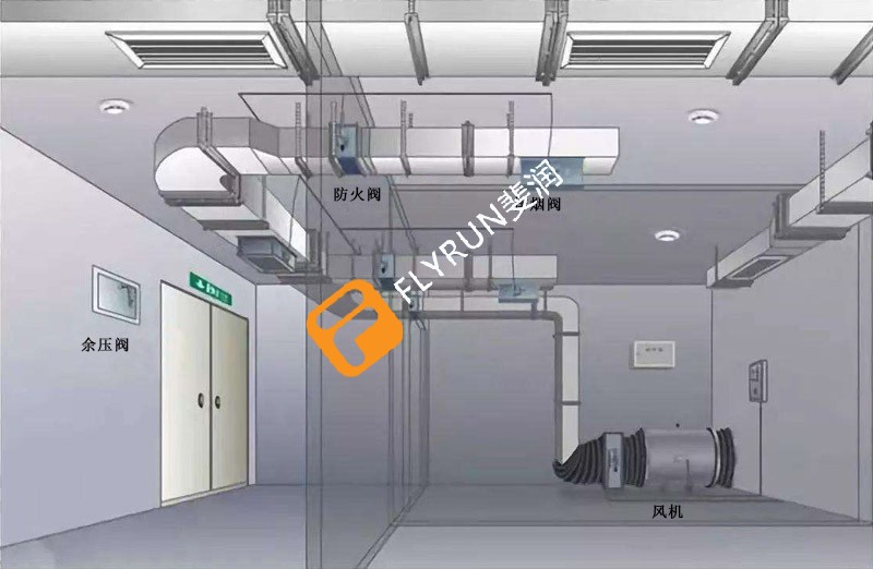 新風(fēng)系統(tǒng)功能圖標(biāo)說明