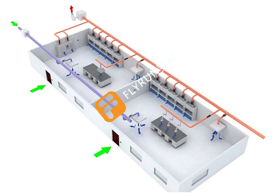 實驗室內(nèi)出現(xiàn)異味異響怎么辦