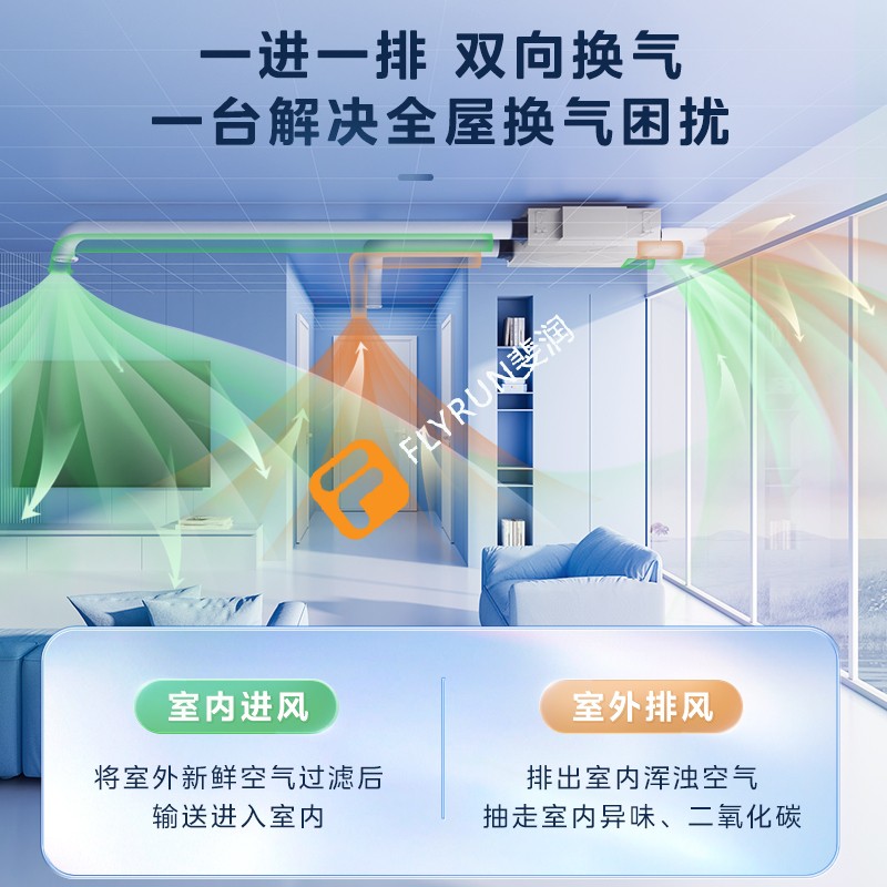 新風(fēng)機的系統(tǒng)能除甲醛嗎